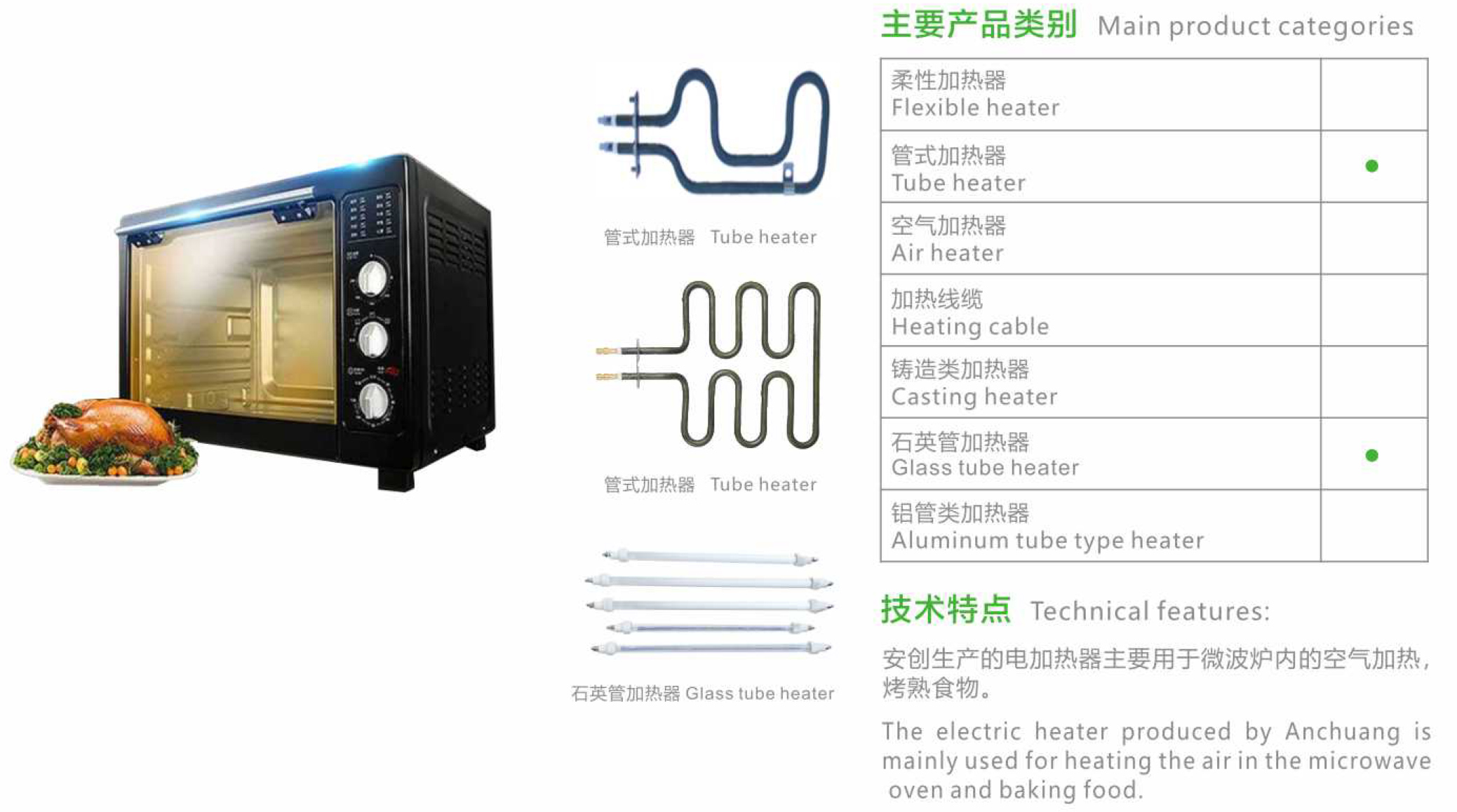 20微波爐、烤箱1.jpg